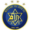 ΑΡΗΣ VS MACCABI TEL AVIV (2022-08-11 21:00)